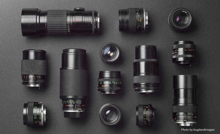 Demystifying Camera Lenses: Understanding Focal Lengths, Aperture, and Lens Types